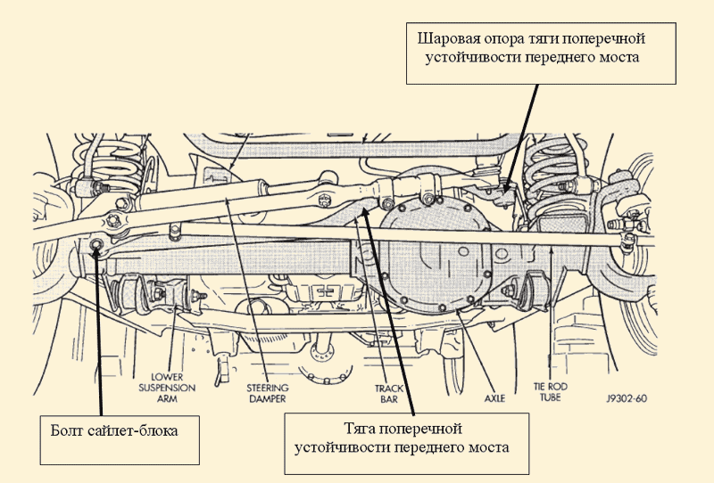 Джип гранд чероки передняя подвеска схема