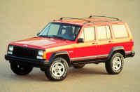 Jeep Cherokee Sport