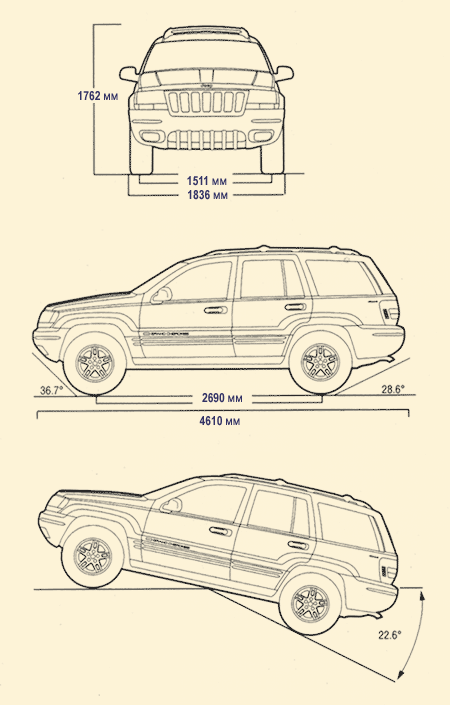 Jeep cherokee cargo dimensions #5